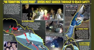 akcja w jaskini tajlandia